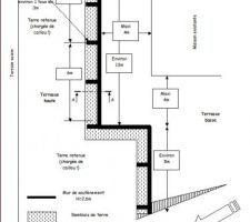 Vue de dessus implantation du mur