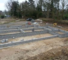 Vue de la fa&ccedil;ade sud