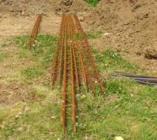 Chainage