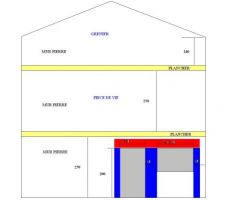 Ouvertue du mur de refend