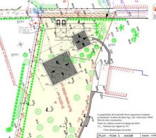 Implantation des maisons sur le terrain