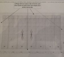 Plan des armoires (four et micro onde non présentés)