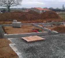 Fondation de la maison