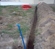 Tranché pour l'eau