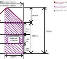 Bonjour 

j'ai besoin de conseille de professionnelle,j'envisage de couper mon mur porteur au rez-de-chausser pour ouvrir la cuisine au salon,j'ai mis avec se message un sh&eacute;ma pour mieux m'expliquer !

j'ai fais venir un ma&ccedil;on et ma dit de mettre deux i.P.N boulonner cote &agrave; cote de 2500mm de LONGEUR par 980mm de largeur et 200mm de hauteur 

le mur porteur est en parpaing de 200mm d'&eacute;paisseur,il d&eacute;marre du sous-sol jusqu'a la toiture (comme sur mon sh&eacute;ma) il fait 3700 mm DE LONG .


-Ma question est : est-se que deux i.P.N de 200mm boulonner l'un a coter de l'autre suffisent a soutenir le premi&eacute;re etage plus les comble et la toiture ?


-Et combien de poid bien r&eacute;partie peuvent suporter ses i.P.N ??


Cordialement