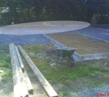 Zone blanchie en attente de conception