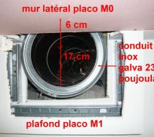 Problème evacuation fumée