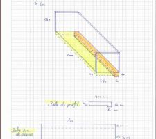 Mur &agrave; bancher et fondation
