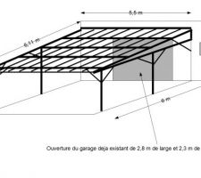 Rcit de construction