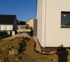 Drainage autour de la maison
