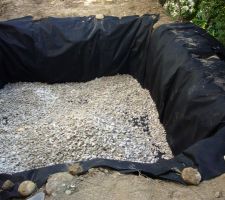 Drainage