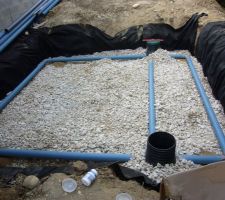 Drainage