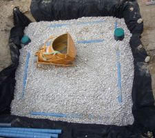 Drainage