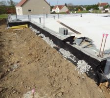 Drainage