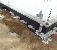 Drainage