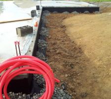 Drainage suite et fin