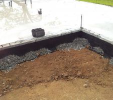 Drainage suite et fin