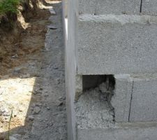 Mais qui en fait, permet de jauger le trop plein de b&eacute;ton, fallait le savoir !