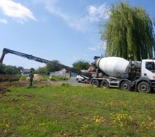 La toupie se positionne