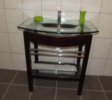 Meuble vasque salle de bain