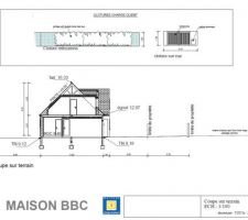 Coupe sur terrain de la maison