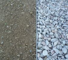 Aménagements extérieurs: Pose d'arrêts pelouse entre futur gazon et bordure en cailloux de granit