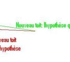 Hypothèse pente