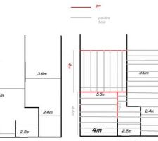 Rcit de construction