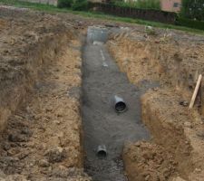 Zaux de pluie et eaux us&eacute;es