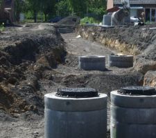 Jonction voie A/voie B