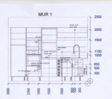 Plan de la cuisine coté mur 1
