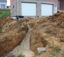 Drainage et remblayage