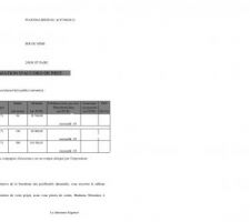 Ayez enfin !