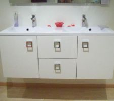 Le choix du meuble salle de bain