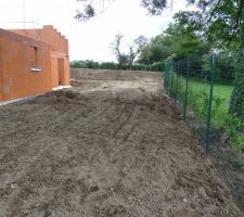 RÉGALAGE DES TERRES
