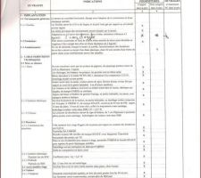 Page 2 de la notice