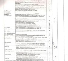 Page 3 de la notice