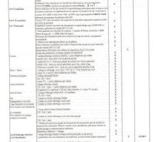Page 4 de la notice