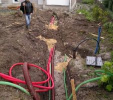 Sale temps pour bosser dehors
