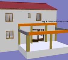 Fig 8 : construction de la poutre haute le long de la maison