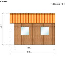 Déclaration Travaux - Façade Sud-Ouest