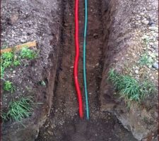 Raccordement électrique et PTT