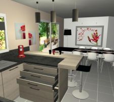 Projet cuisine