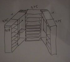 Tentative de plan de dressing