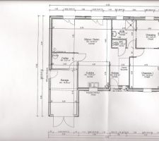 PLAN RDC