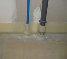 Bande périphérique