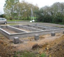 Orientation nord est