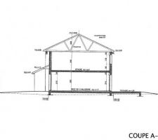 Plan de la maison