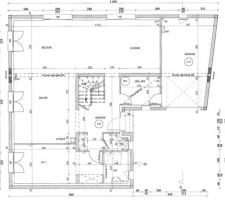 Plan RDC