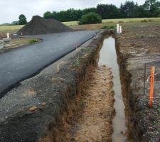 C'est pas parce qu'on est dans le nord qu'on peut pas avoir une piscine ! lol
NPHE &agrave; 27,6m qqchose comme &ccedil;a. soit 30 &agrave; 50 cm sous TN.... &agrave; vos bottes !